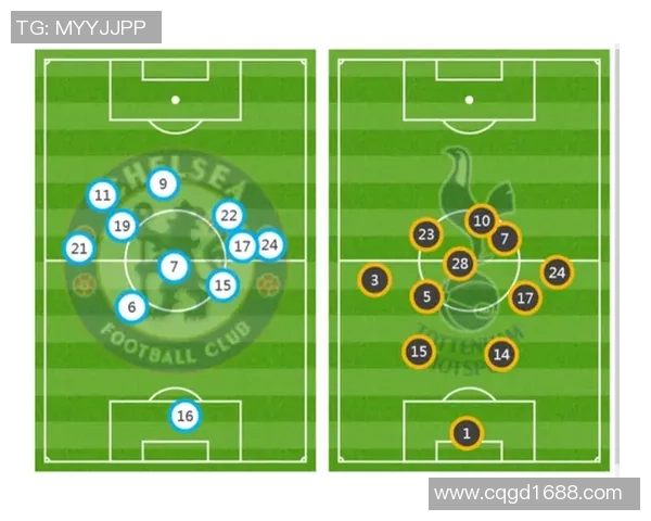 成都足球队快攻战术分析与成效评估探讨