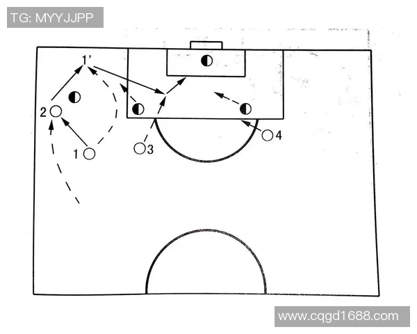 杭州足球队配合表现的数据分析与战术优化探讨 杭州足球队配合表现的数据分析与战术优化探讨