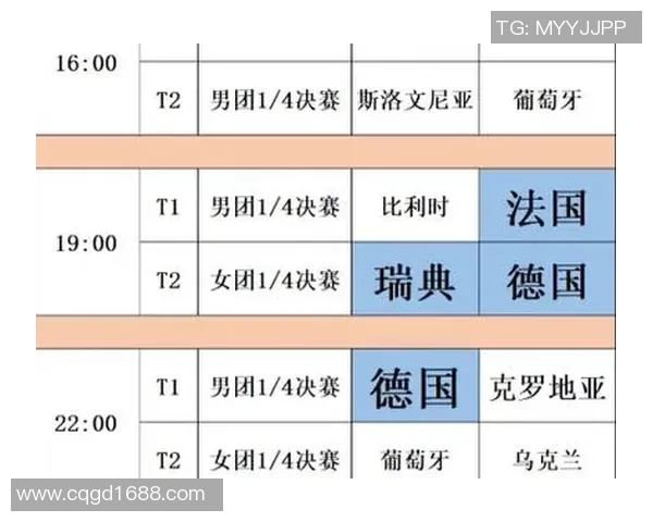 广州乒乓球队在欧锦赛中的比赛经验与表现分析 广州乒乓球队在欧锦赛中的比赛经验与表现分析