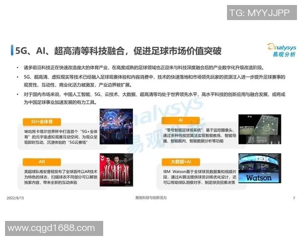 各大品牌纷纷签约足球明星助力市场营销新策略与品牌形象提升