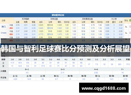 韩国与智利足球赛比分预测及分析展望