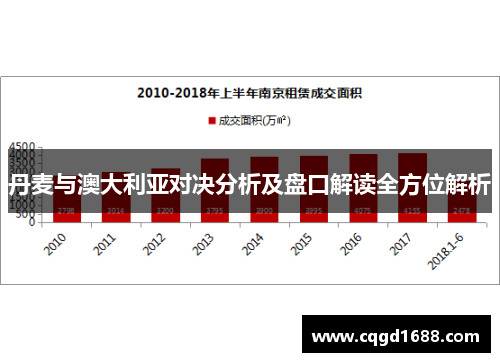 丹麦与澳大利亚对决分析及盘口解读全方位解析